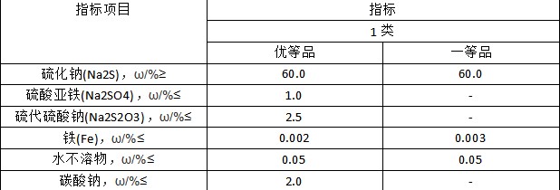 褐色硫化鈉